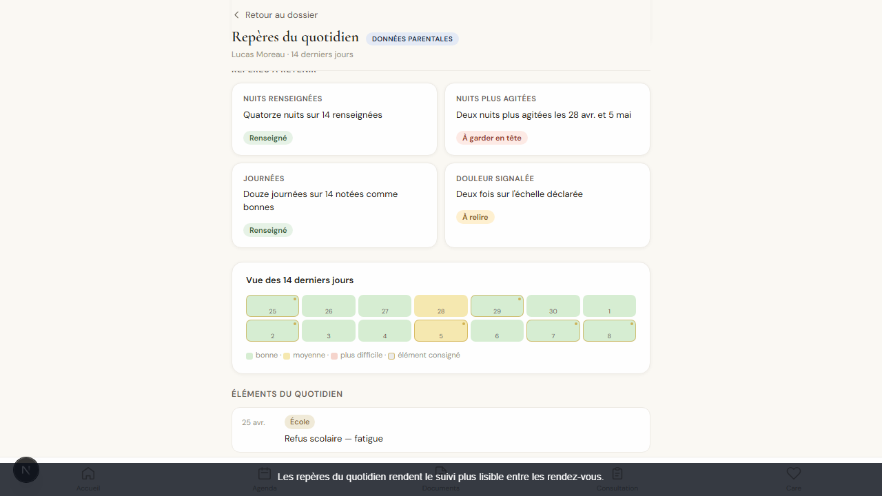 Repères du quotidien dans Loïa : vue calendaire des 14 derniers jours, nuits et journées renseignées